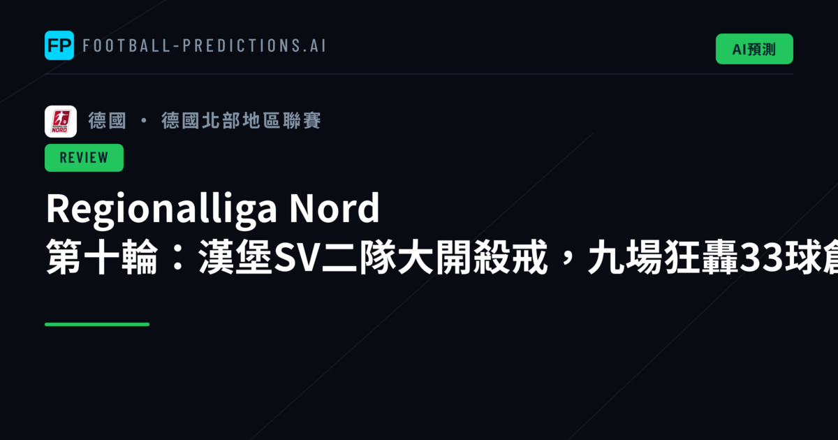 Regionalliga Nord 第十輪：漢堡SV二隊大開殺戒，九場狂轟33球創本賽季新高
