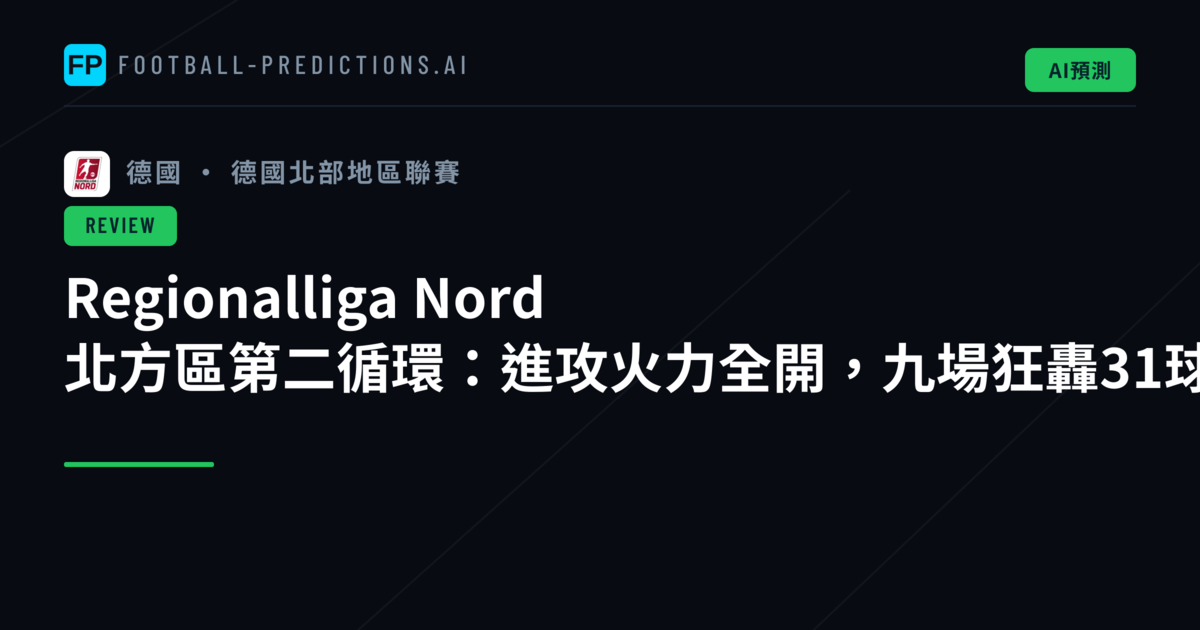 Regionalliga Nord 北方區第二循環:進攻火力全開,九場狂轟31球