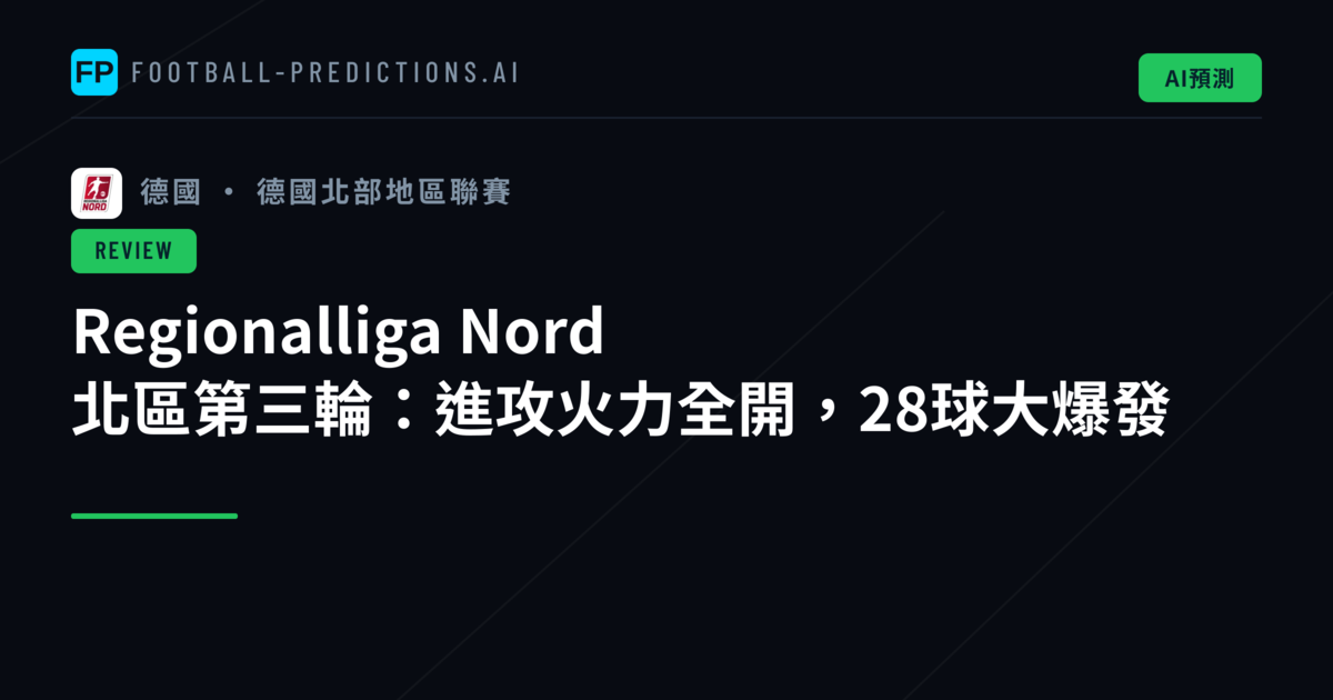 Regionalliga Nord 北區第三輪：進攻火力全開，28球大爆發