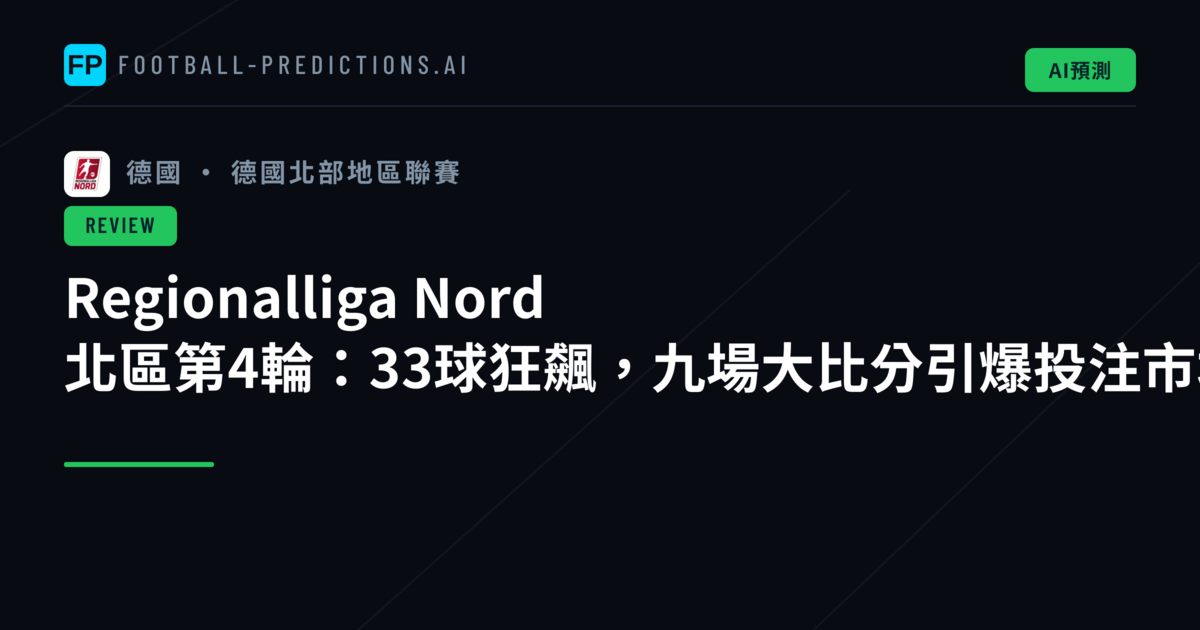 Regionalliga Nord 北區第4輪:33球狂飆,九場大比分引爆投注市場