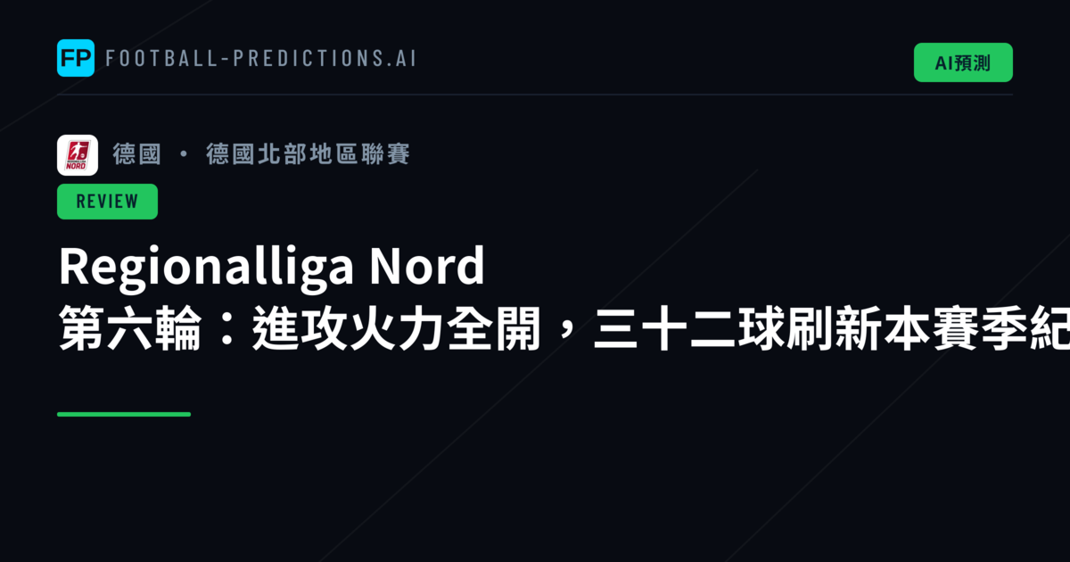 Regionalliga Nord 第六輪:進攻火力全開,三十二球刷新本賽季紀錄