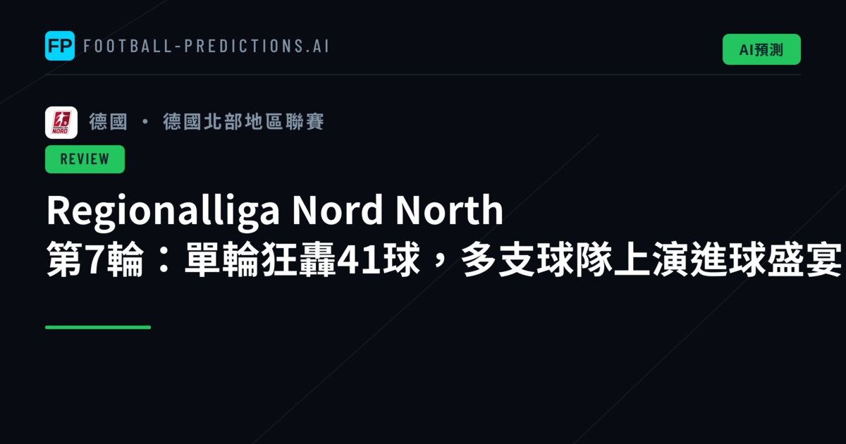 Regionalliga Nord North 第7輪:單輪狂轟41球,多支球隊上演進球盛宴