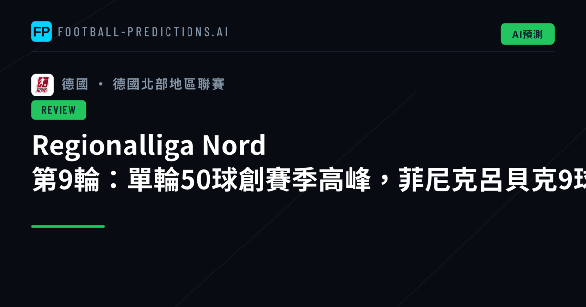 Regionalliga Nord 第9輪：單輪50球創賽季高峰，菲尼克呂貝克9球血洗對手