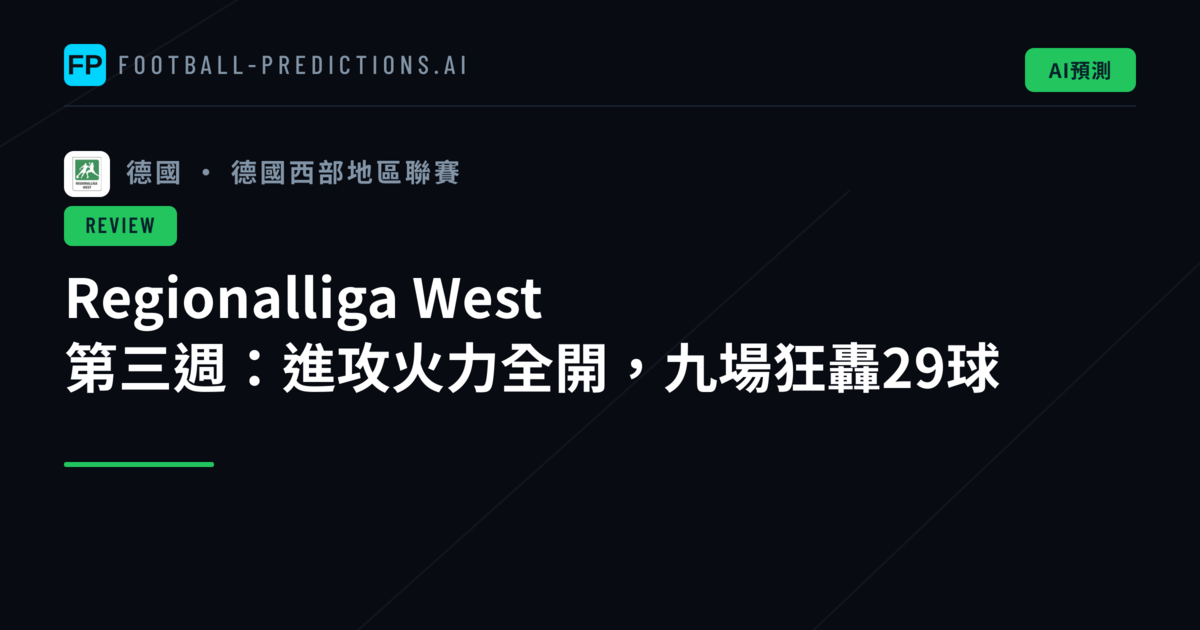 Regionalliga West 第三週:進攻火力全開,九場狂轟29球