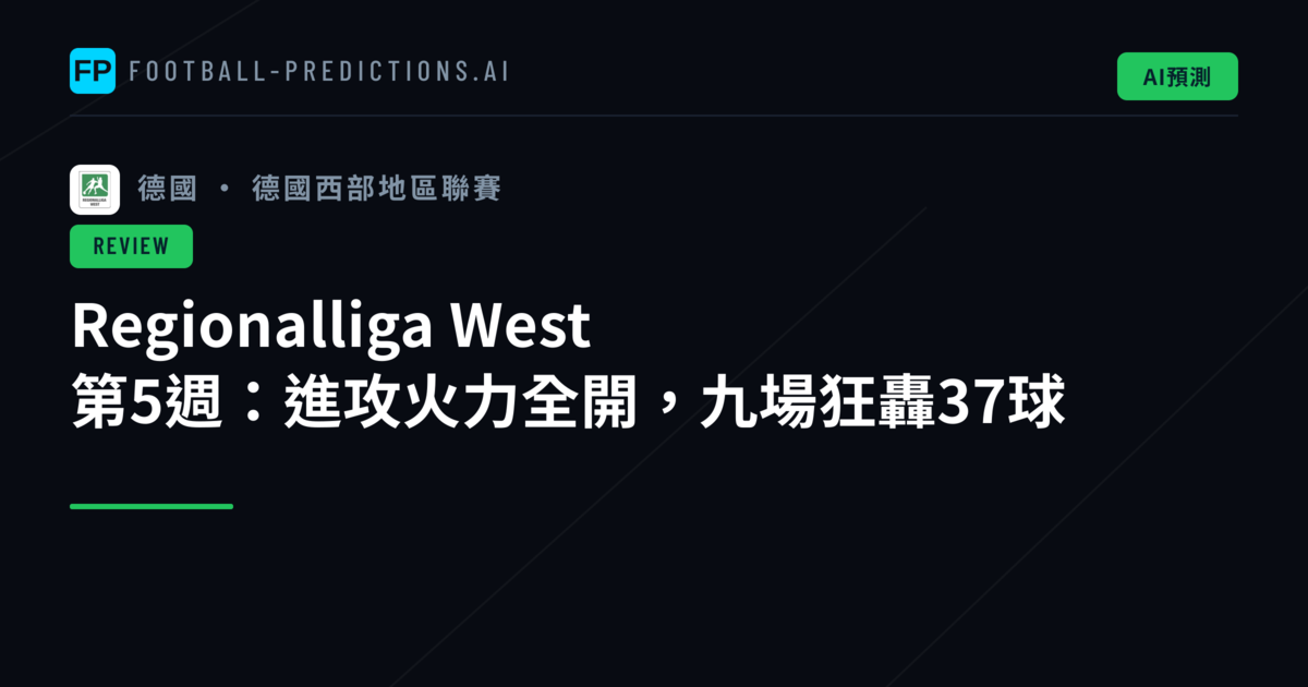 Regionalliga West 第5週：進攻火力全開，九場狂轟37球