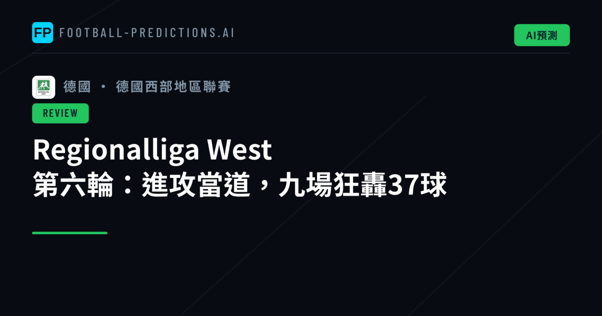 Regionalliga West 第六輪:進攻當道,九場狂轟37球