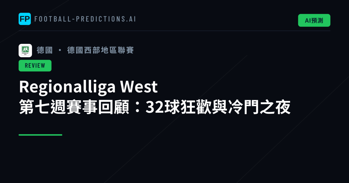 Regionalliga West 第七週賽事回顧：32球狂歡與冷門之夜
