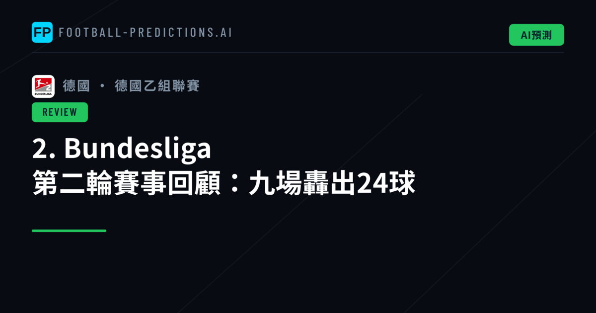 2. Bundesliga 第二輪賽事回顧:九場轟出24球