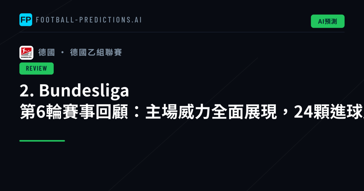 2. Bundesliga 第6輪賽事回顧:主場威力全面展現,24顆進球席捲德乙戰場