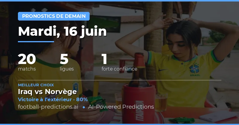 Analyse de la journée : équilibre et opportunités