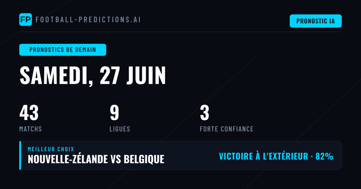 Les tendances à exploiter ce Saturday