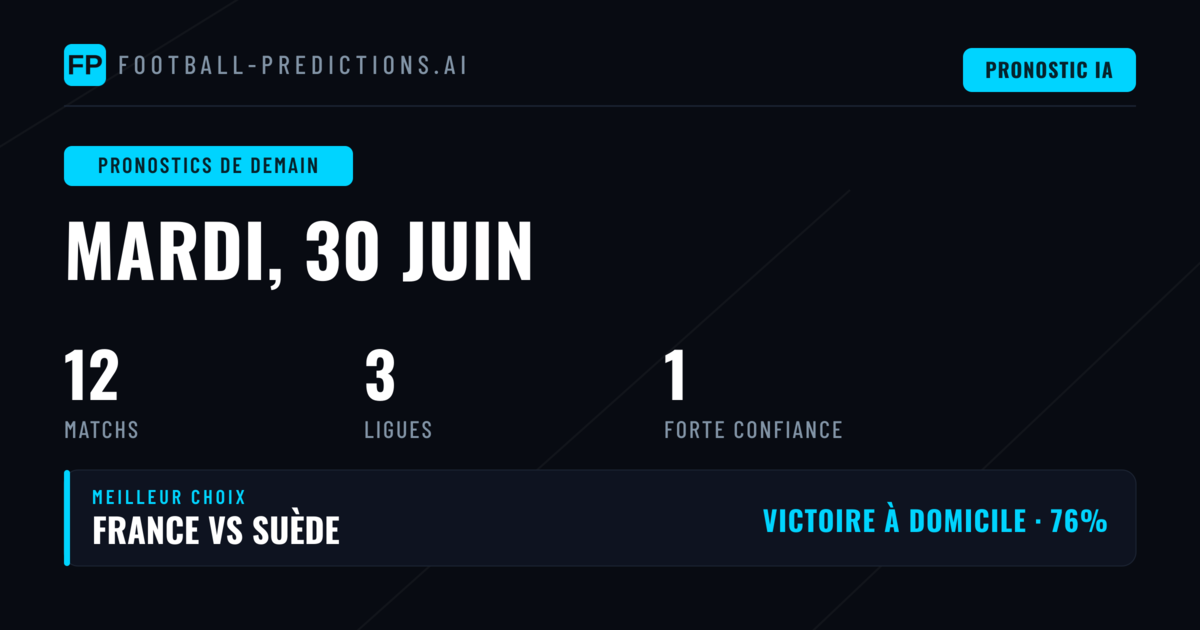 Les enjeux tactiques du jour