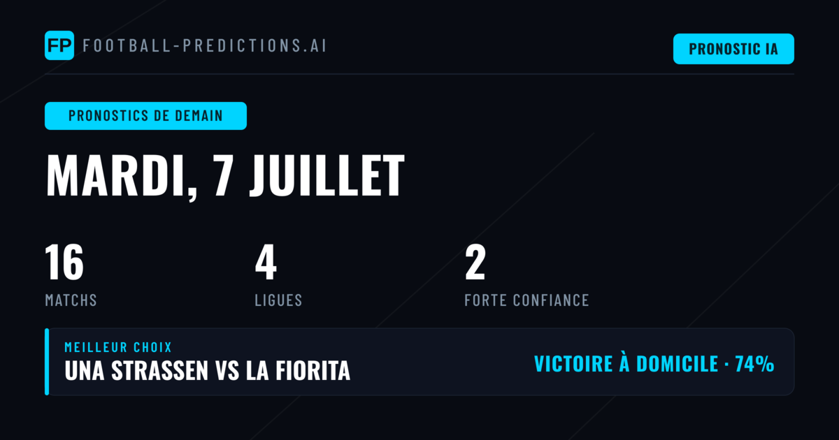 Une journée décisive en Ligue des Champions