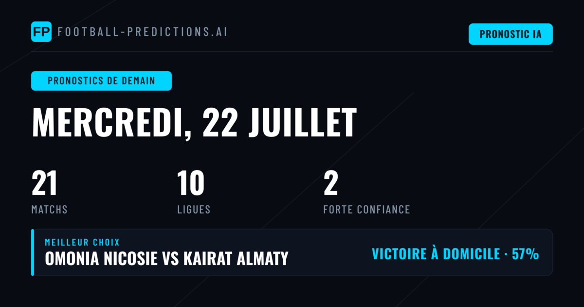 Wednesday 22 Jul 2026 : Aperçu des Paris 1X2