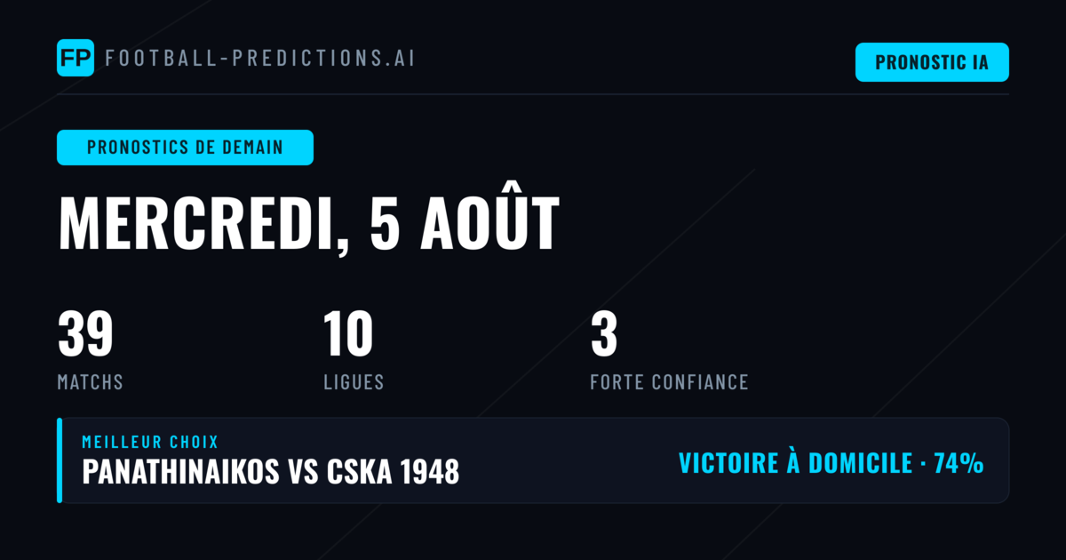 Analyse des opportunités de paris pour la soirée du 5 août