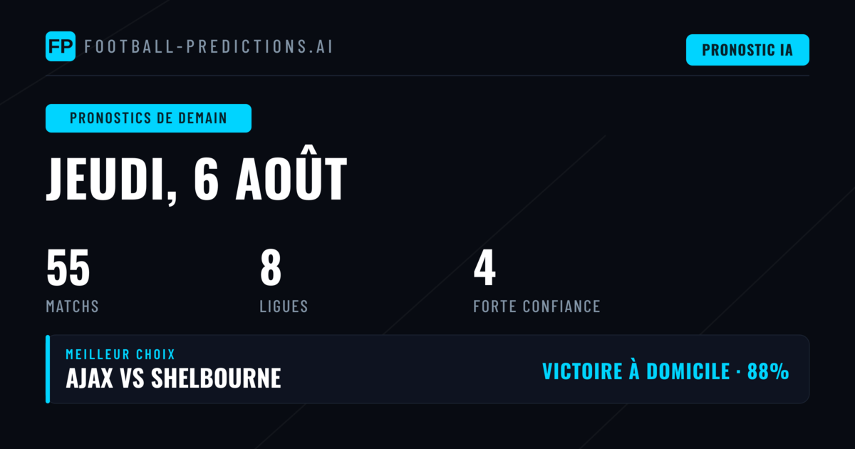 Conference League : le program le plus chargé de la journée