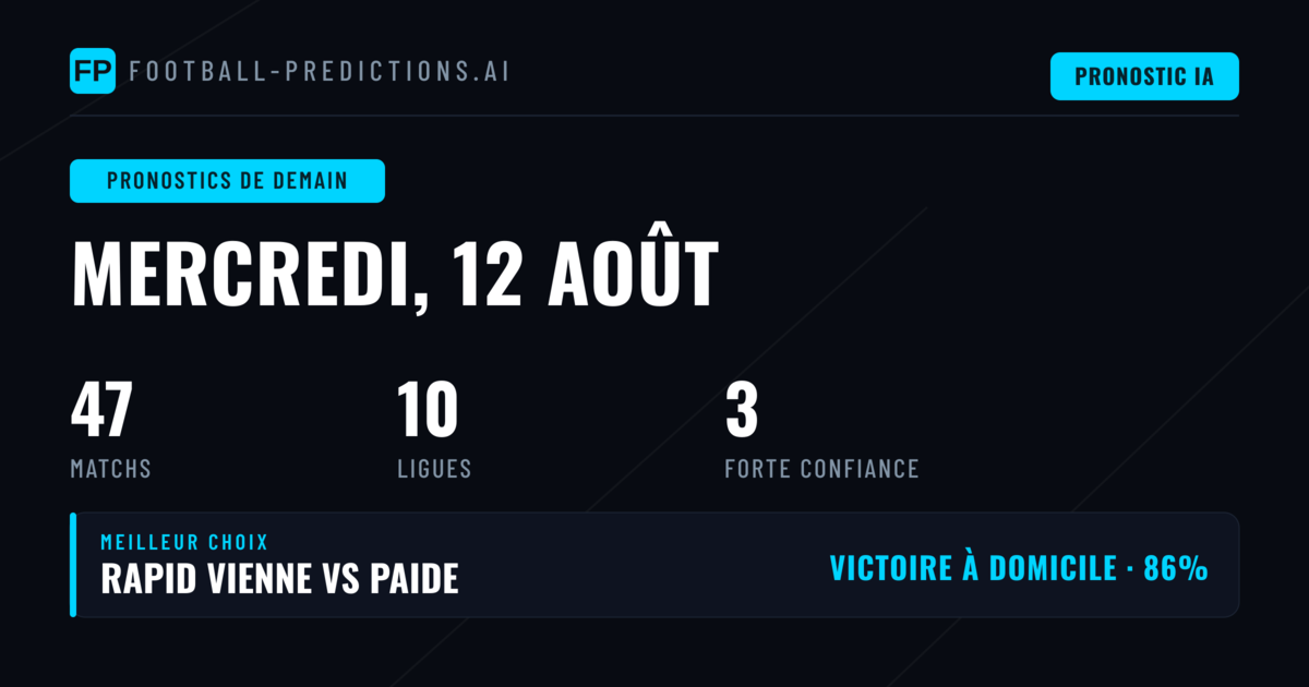 Analyse des enjeux pour cette soirée du mercredi