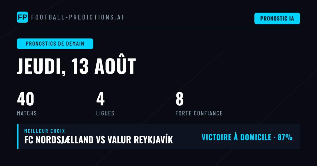 Analyse des Tendances et Marchés Prioritaires