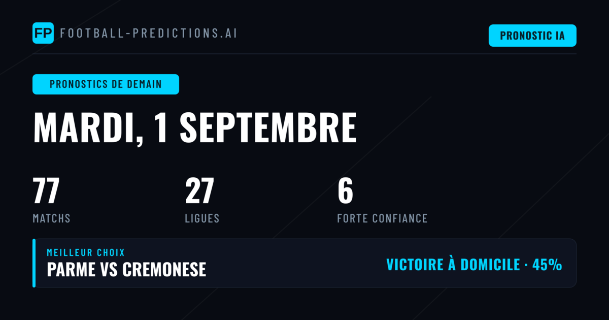 Analyse des tendances pour la League Two