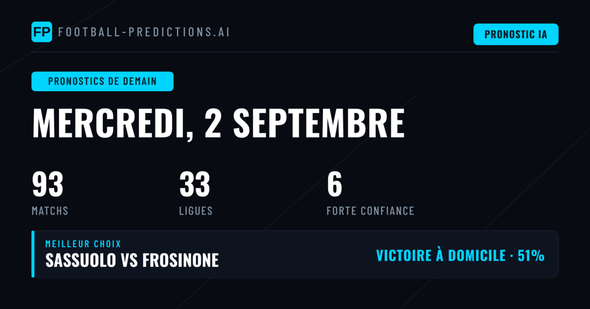 Analyse des rencontres du mercredi 2 septembre 2026