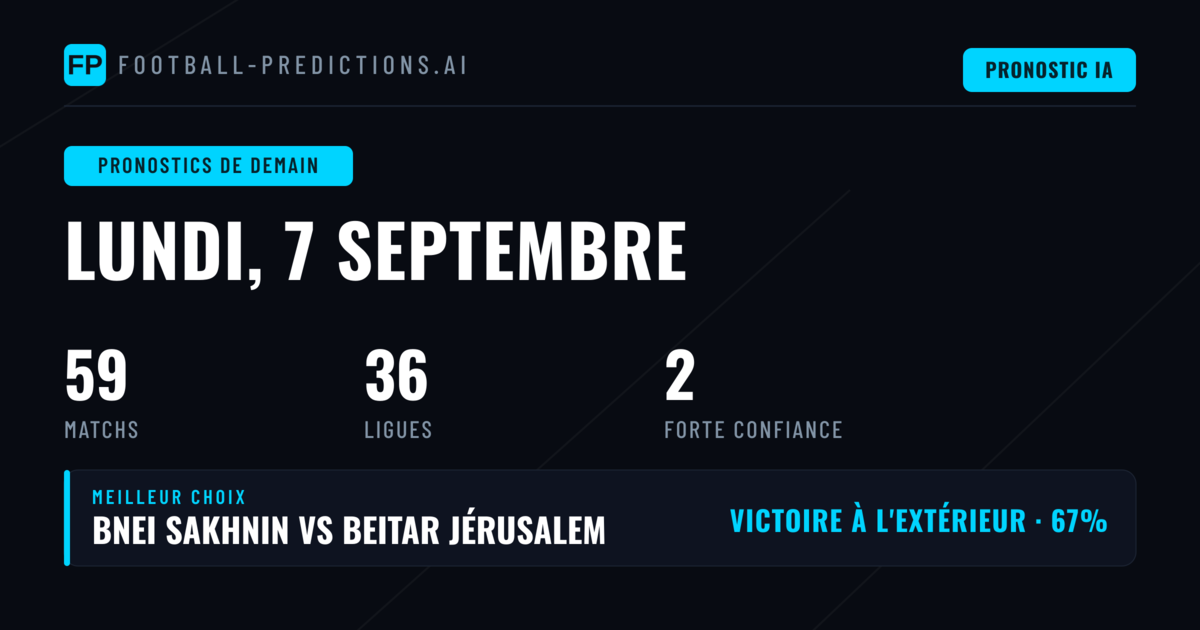 Une journée chargée avec 59 rencontres au programme
