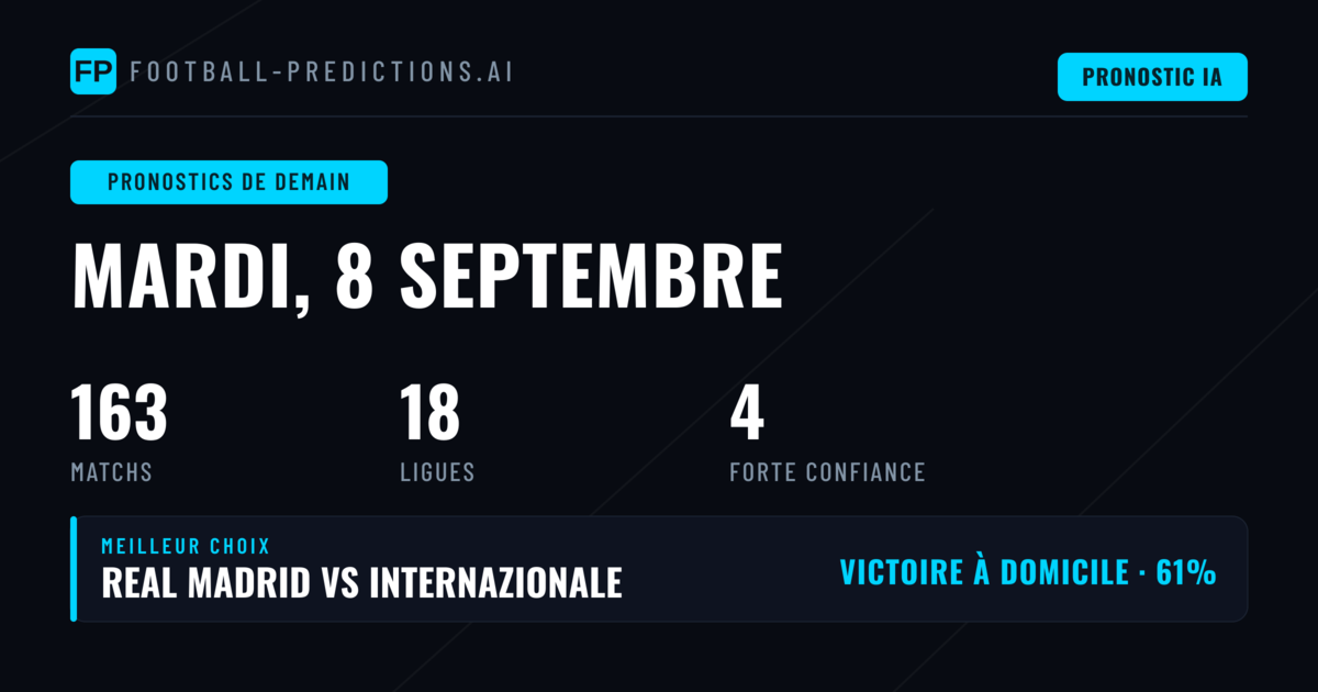 L'UEFA Champions League au cœur de l'actualité