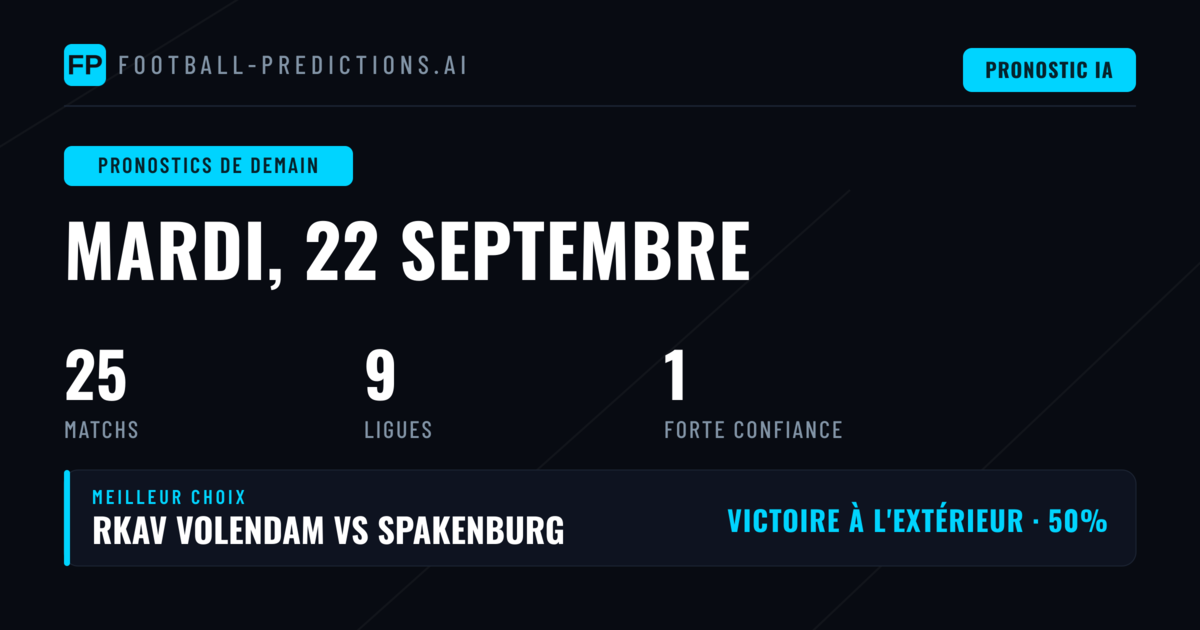 Pronostics & Conseils Foot — Mardi, 22 septembre, 2026