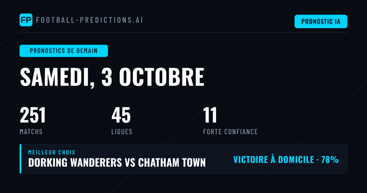 Le paysage des paris du 3 octobre 2026