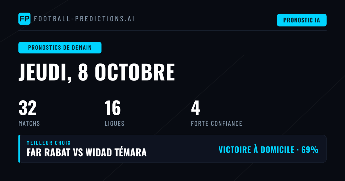 32 rencontres au programme du Thursday, 8 Oct 2026