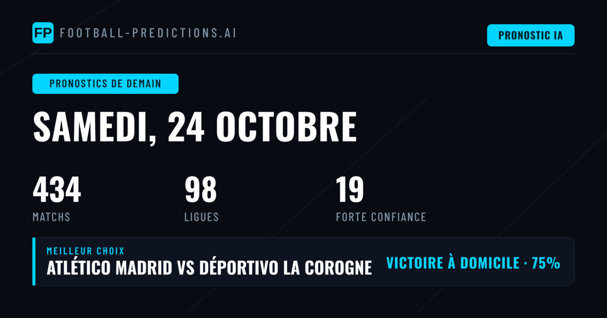 Un programme dense marqué par la hiérarchie du domicile