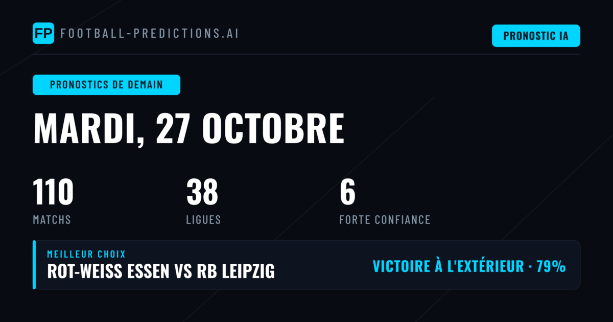 Les signaux 1X2, BTTS et O/U à suivre