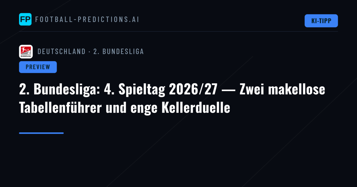 2. Bundesliga: 4. Spieltag 2026/27 — Zwei makellose Tabellenführer und enge Kellerduelle