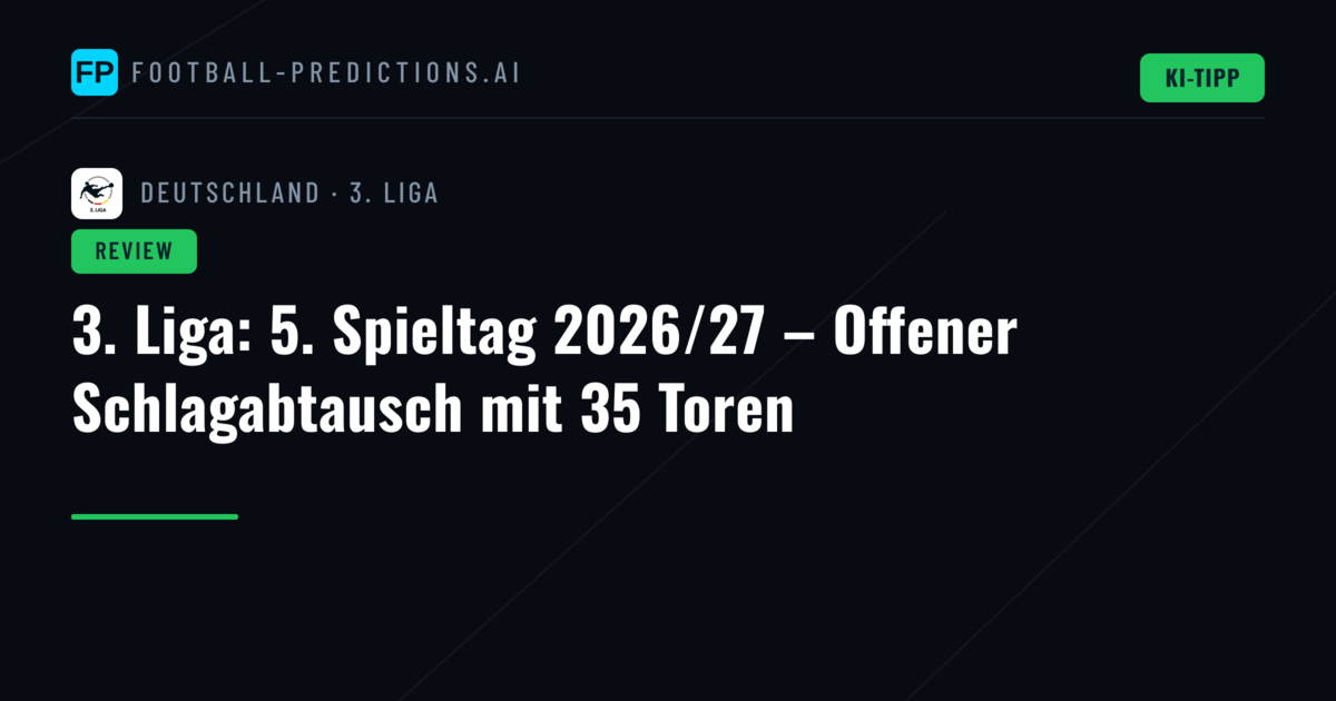 3. Liga: 5. Spieltag 2026/27 – Offener Schlagabtausch mit 35 Toren