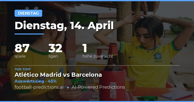 Dienstagsspiele der Bundesliga – Analyse und Tipps