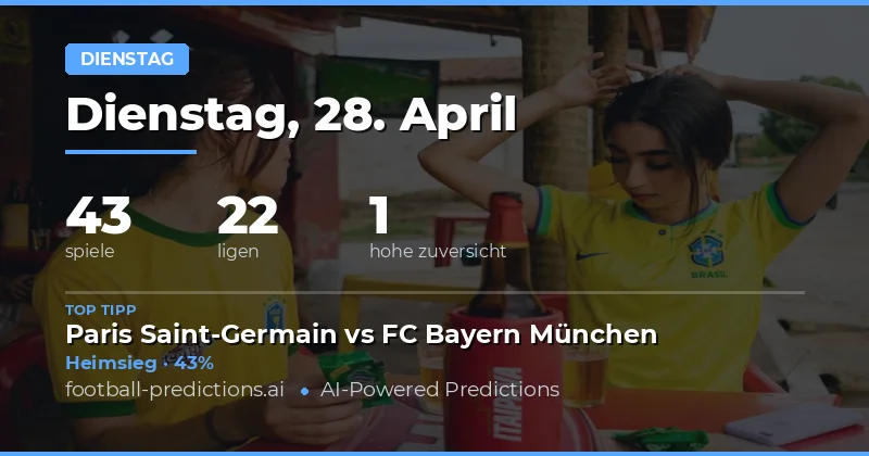 Bundesliga-Tipps 28. April 2026 – Hochkarätige Spiele im Fokus