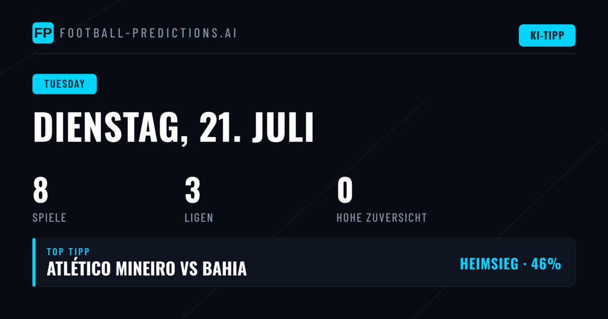 Analytische Einführung in den Dienstagswettkalender