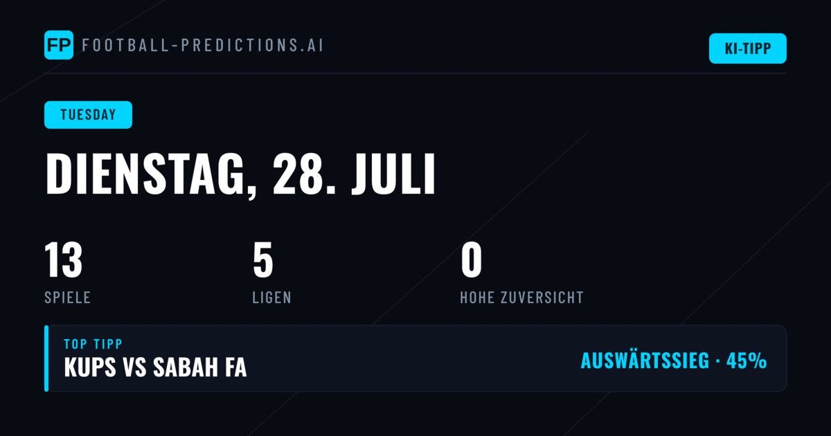 Champions League und der globale Fußballkalender