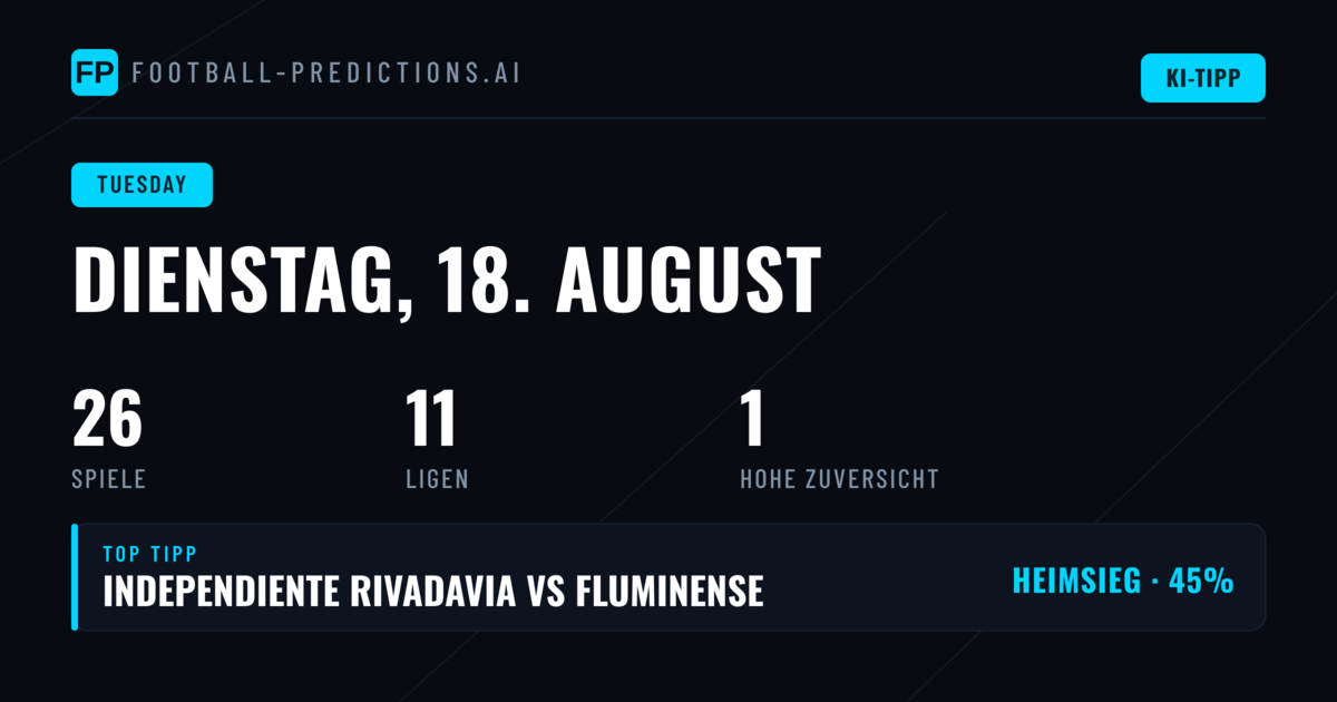 Svenska Cupen dominiert den Dienstag