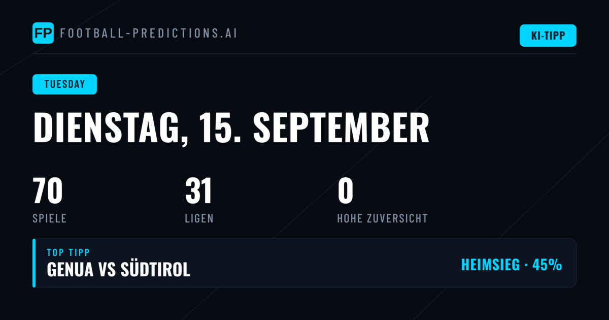 Wettmuster und Statistiken für Dienstag analysieren