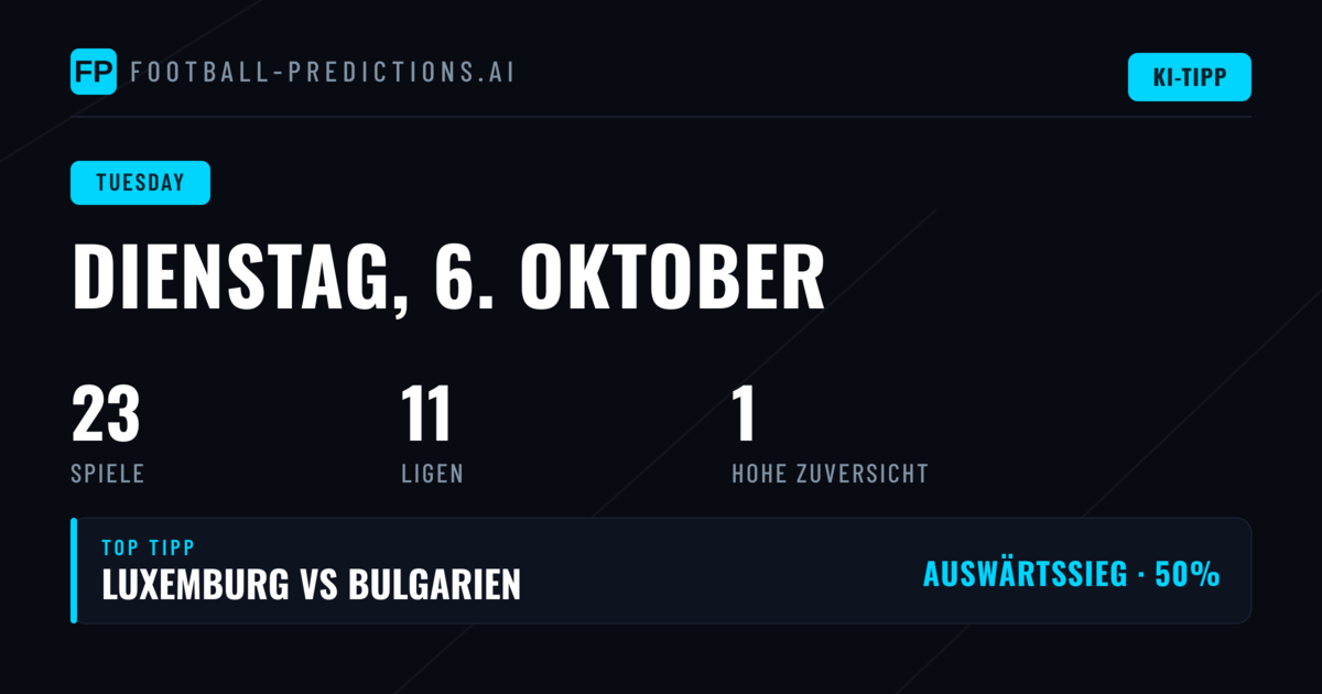 UEFA Nations League als Schwerpunkt des Dienstags