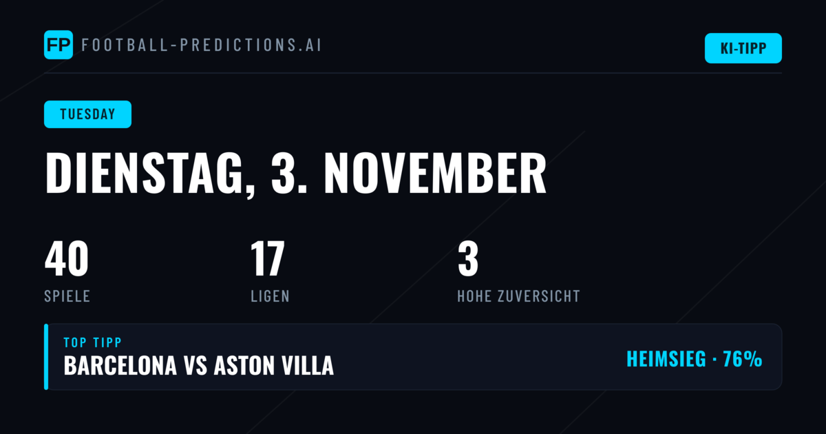 Fußball Tipps & Vorhersagen — Dienstag, 3. November, 2026