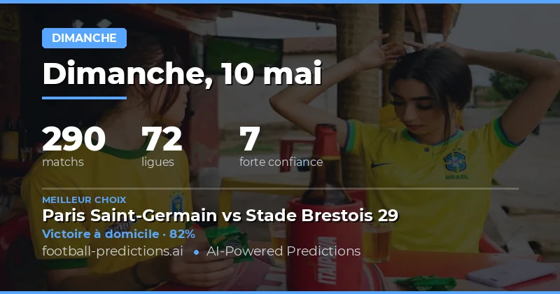 Analyse des Prédictions pour le Dimanche 10 Mai 2026
