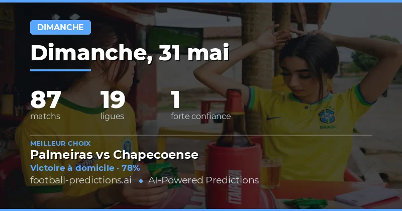 Analyse des tendances pour le dimanche 31 mai 2026