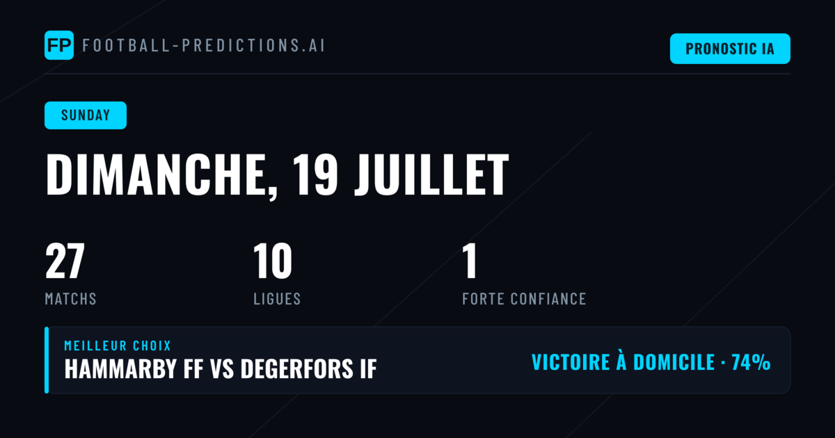 Focus sur la First League Russie : 8 matchs au programme