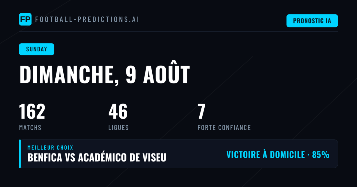 Un dimanche riche en opportunités de paris