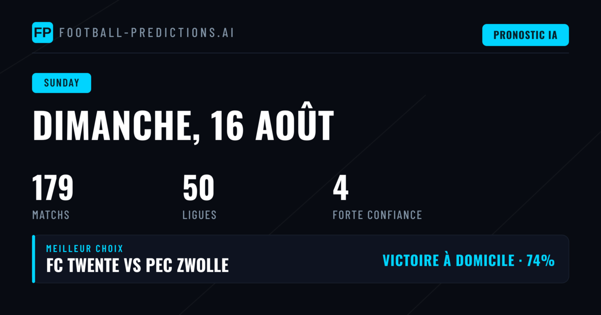Analyse du programme dominical et opportunités de paris