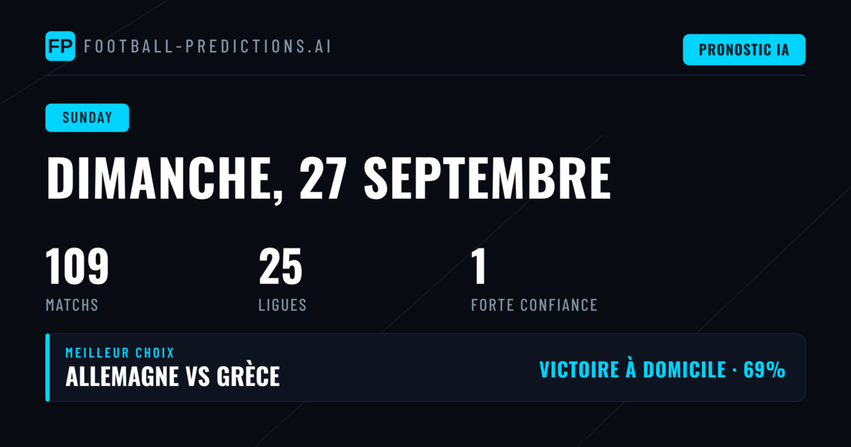 Analyses et Conseils pour les Paris du Jour