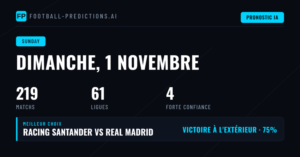 Sunday, 1 Nov 2026 : les pronostics pour une journée dense à travers 14 compétitions