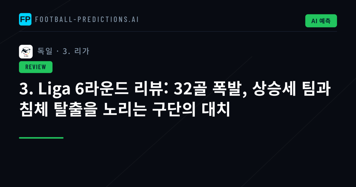 3. Liga 6라운드 리뷰: 32골 폭발, 상승세 팀과 침체 탈출을 노리는 구단의 대치