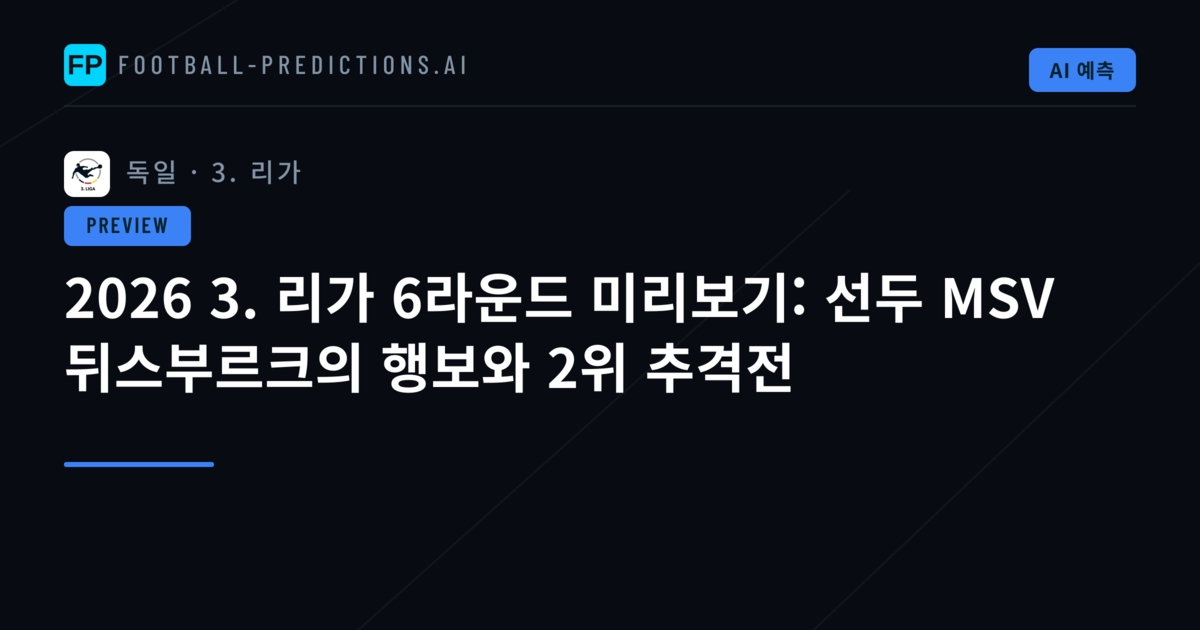 2026 3. 리가 6라운드 미리보기: 선두 MSV 뒤스부르크의 행보와 2위 추격전